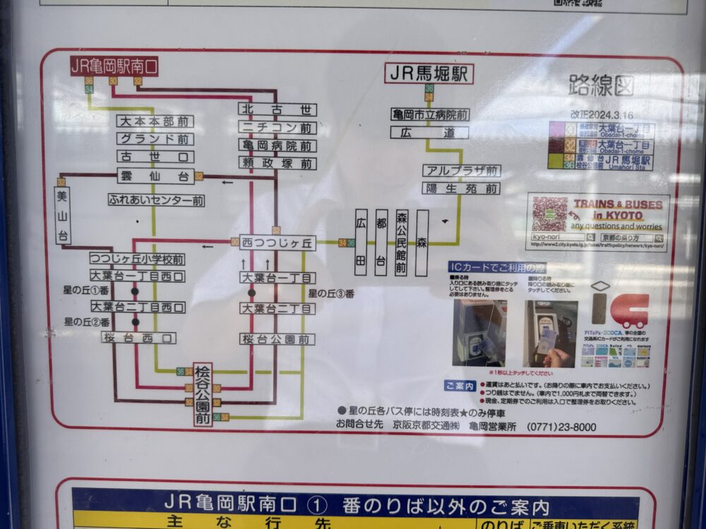 バス路線図