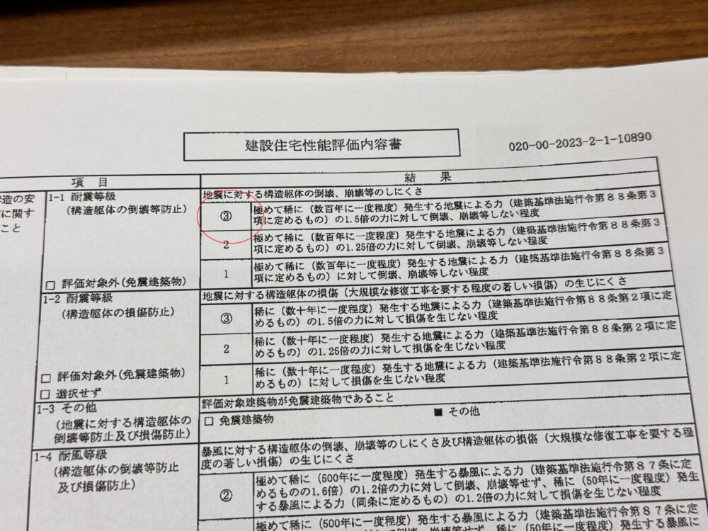 竣工現場検査に関する通知書・適合証明書